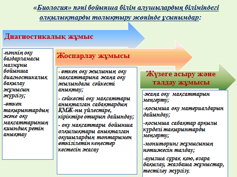 Обучающий вебинар