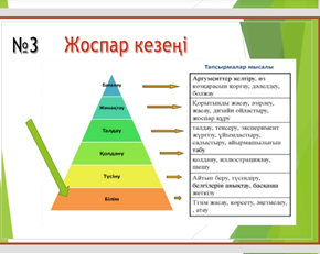 Работа, направленная на устранение и восполнение пробелов в знаниях обучающихся