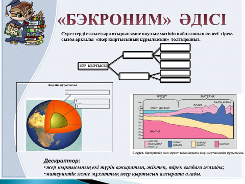 Каникулярная школа