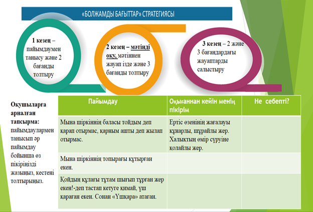 Методическая помощь педагогам школы-интерната